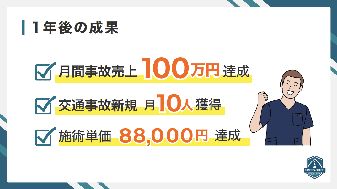交通事故プロフェッショナル育成塾の資料一部