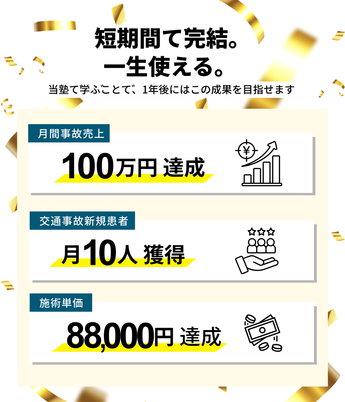 短期間で完結。一生使えるスキル