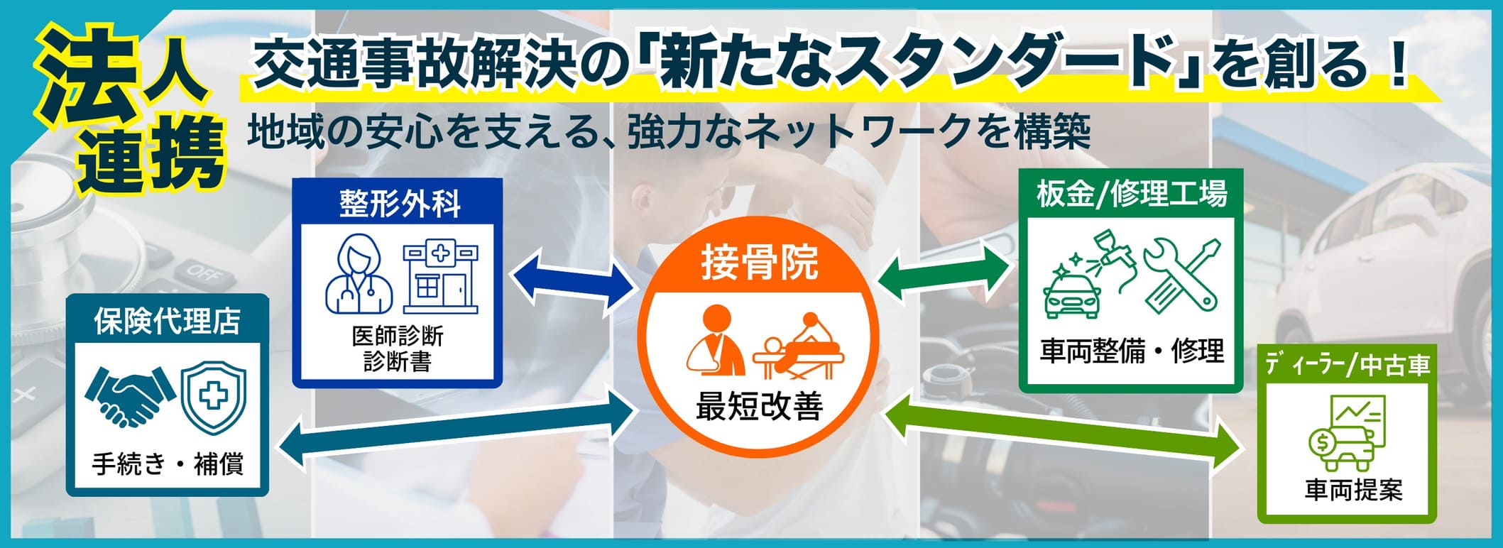 法人連携スキーム