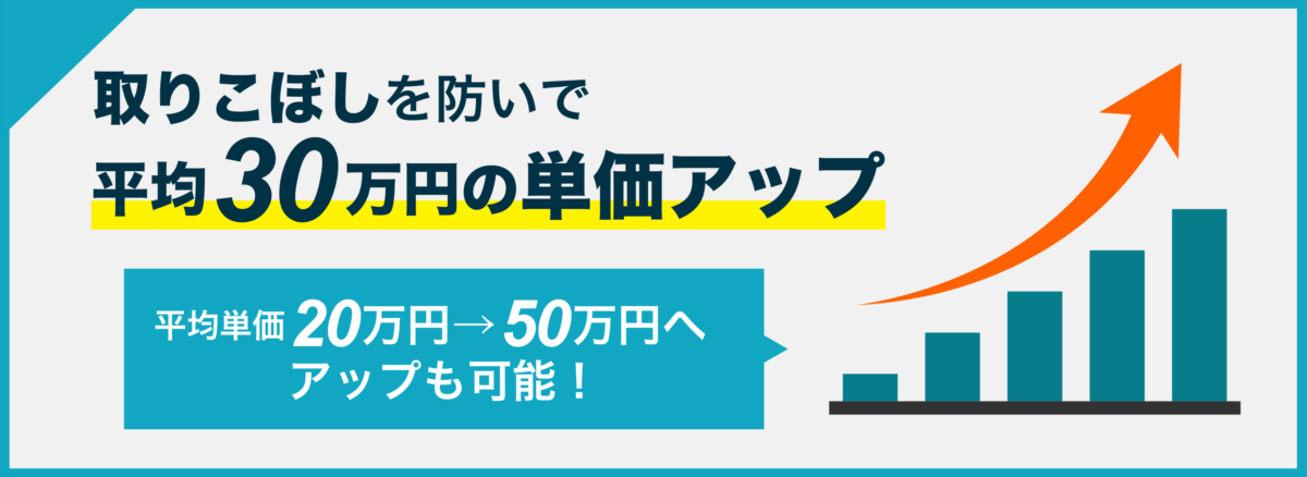 被害者請求スキーム